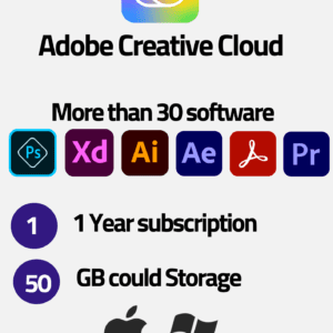 Adobe Creative Cloud 2023