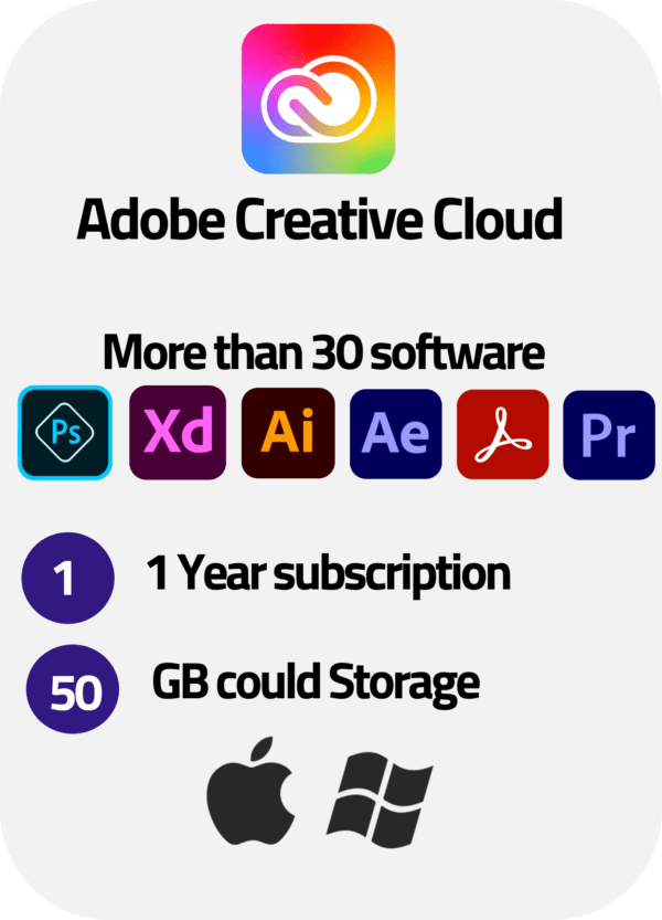 Adobe Creative Cloud 2023